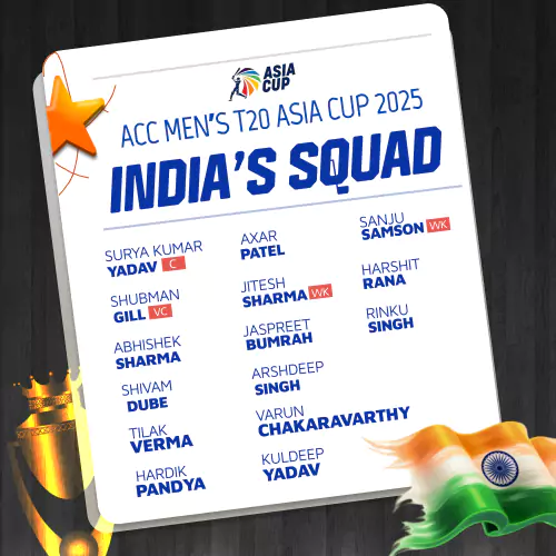 Asia Cup 2025 Squad: Big Selections, Bold Calls, and a Shubman Gill Twist