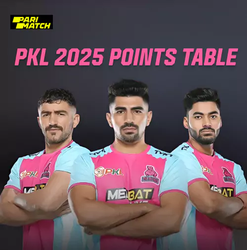 PKL 2025 Points Table Update – Jaipur Pink Panthers Edge Bengal Warriorz